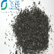 gold purification and recovery activated carbon manufacturer